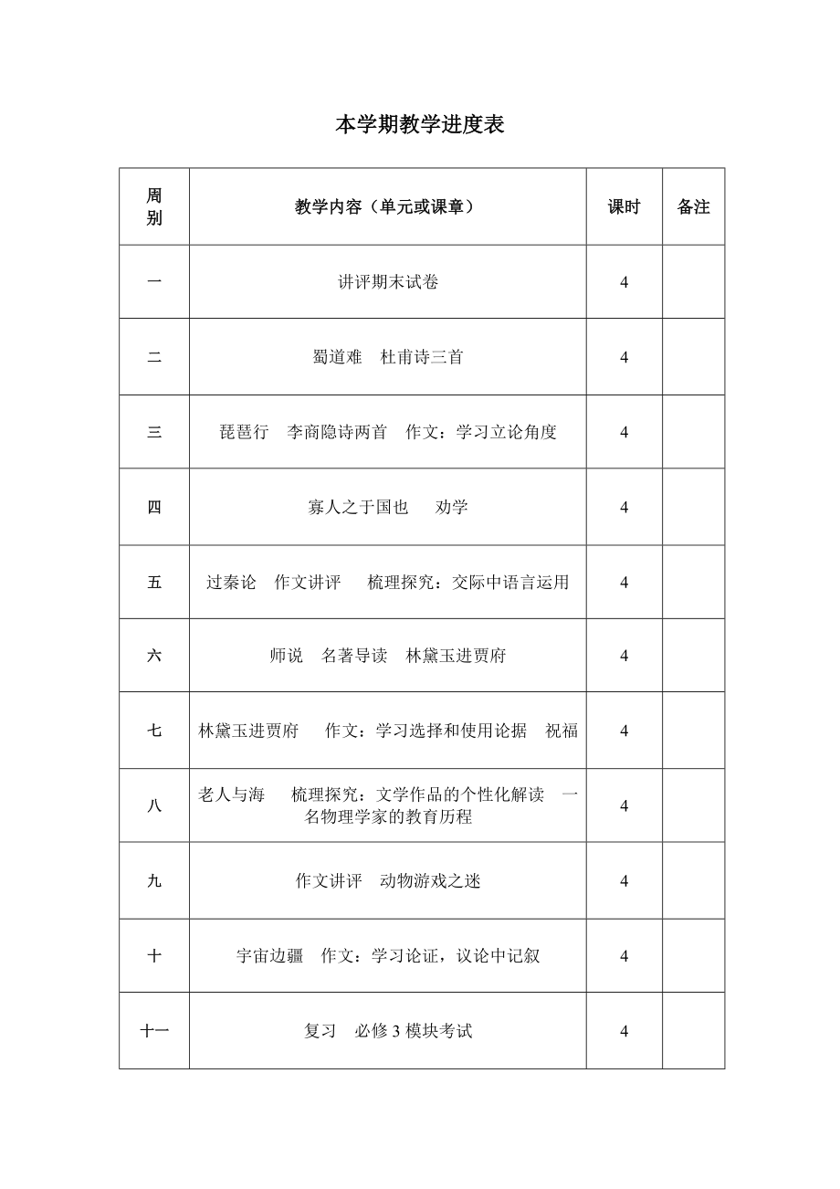 人教版 高一下 語文 教學(xué)進(jìn)度表_第1頁