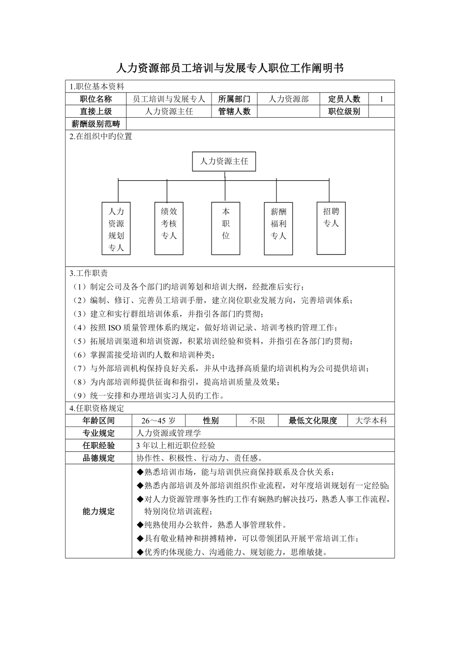 人力资源部培训与发展专员职位工作专项说明书_第1页