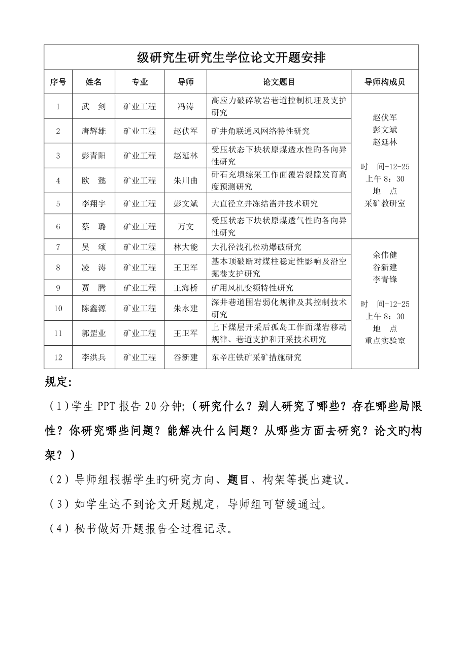 专题研究生学位论文开题安排_第1页