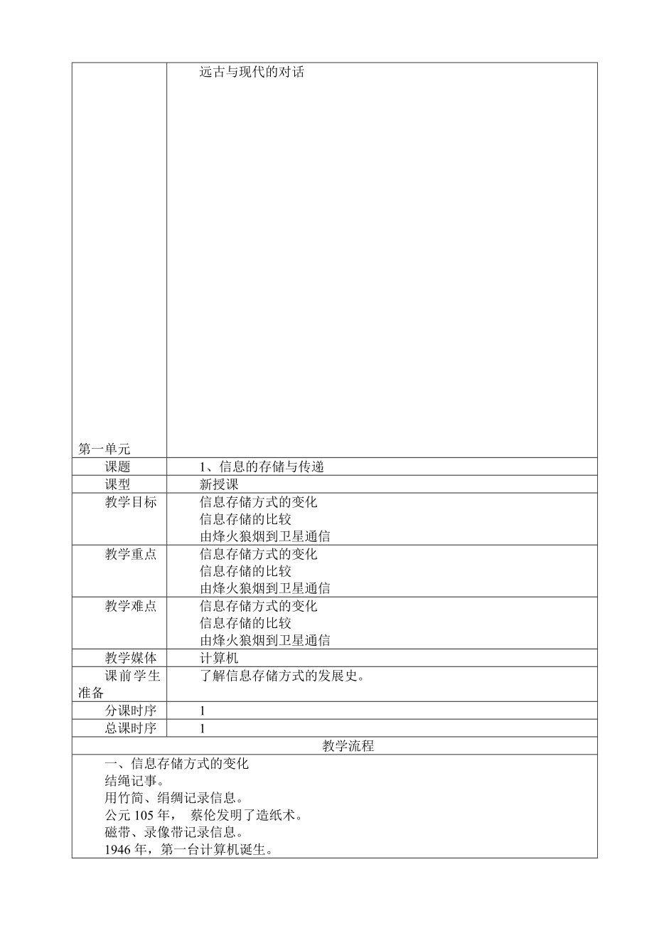 六年级下册信息技术教案一、二单元[管理资料]_第1页