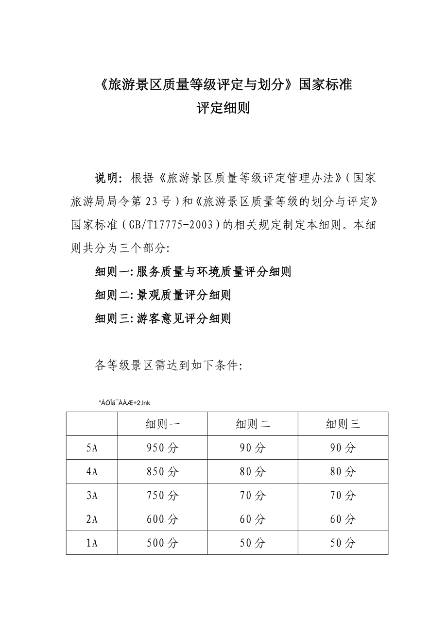 旅游景区质量等级评定与划分国家标准_第1页