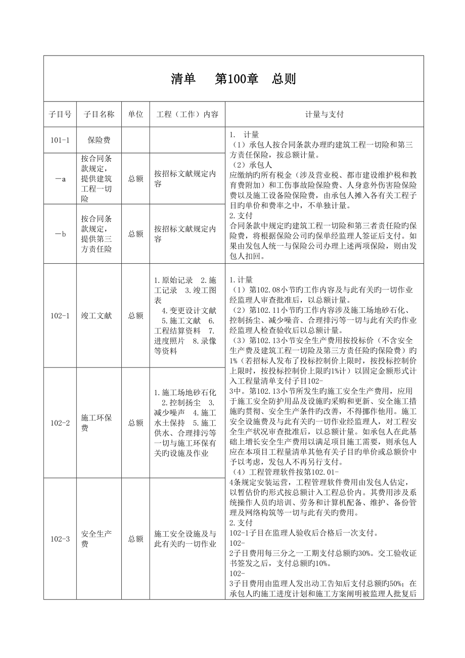 公路关键工程关键工程量清单解析及计量支付_第1页