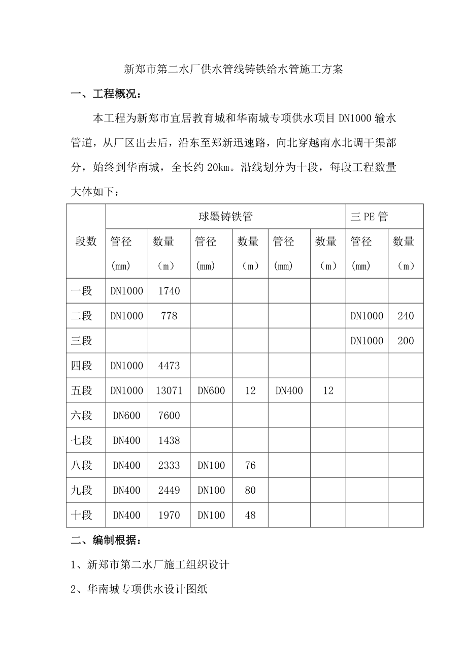 球墨铸铁管给排水施工方案_第1页