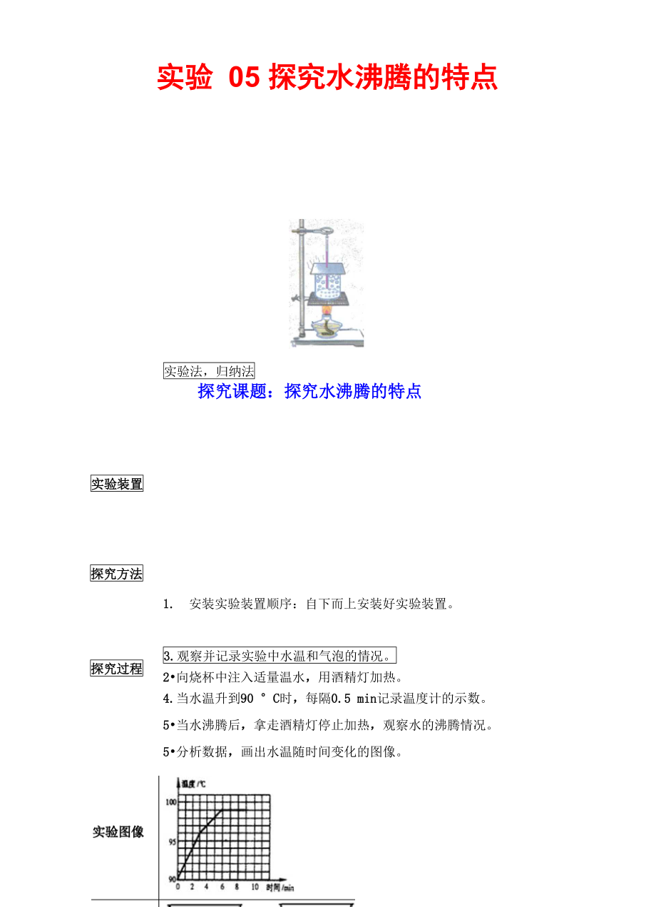 實驗05探究探究水沸騰的特點_第1頁