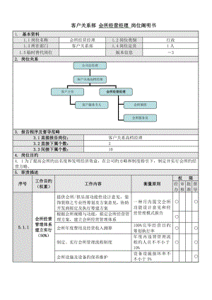 会所经营经理岗位专项说明书