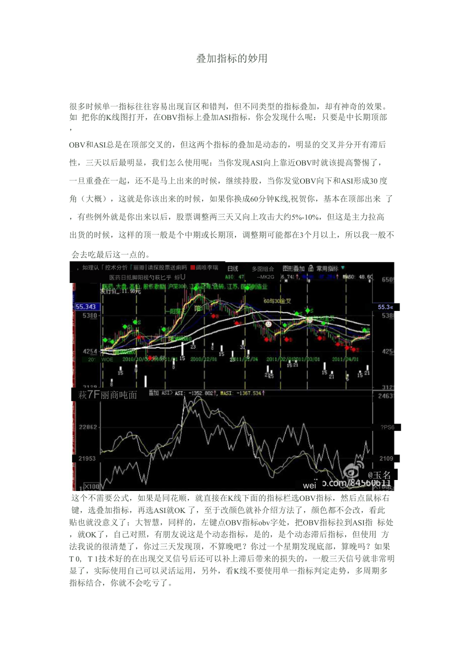 叠加指标的妙用_第1页