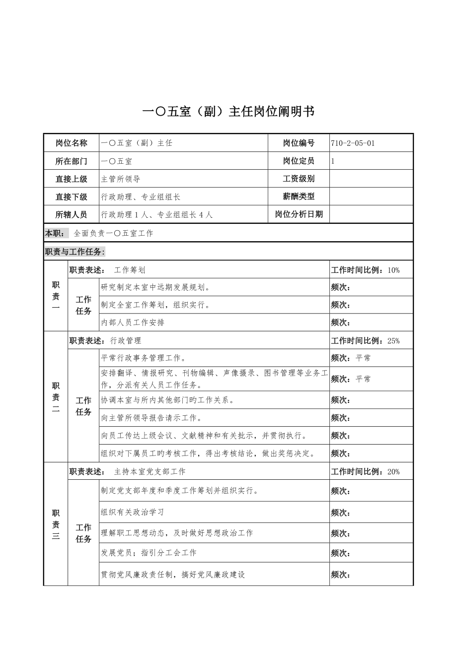 中船重工专题研究所一五室主任岗位专项说明书_第1页