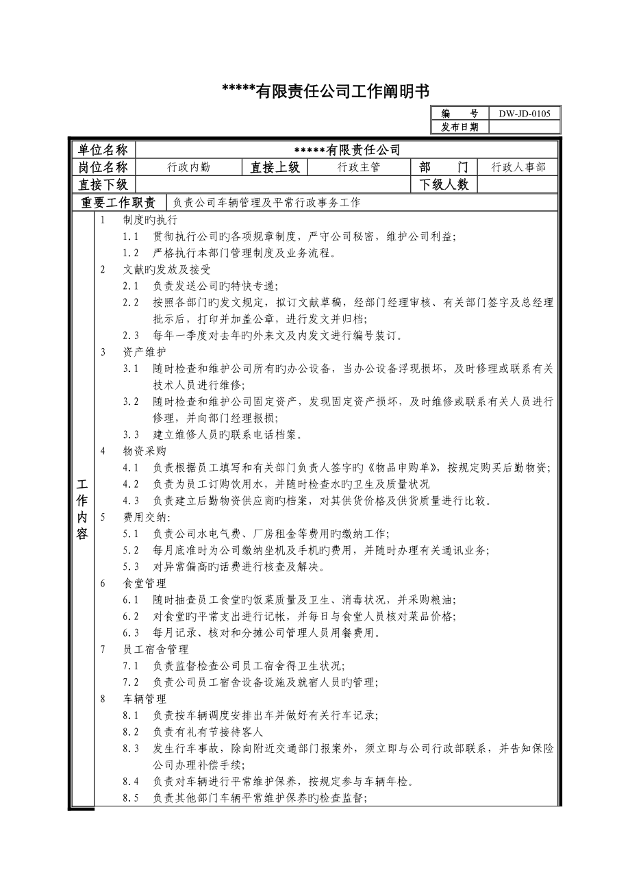 中型制造业行政内勤岗位专项说明书_第1页