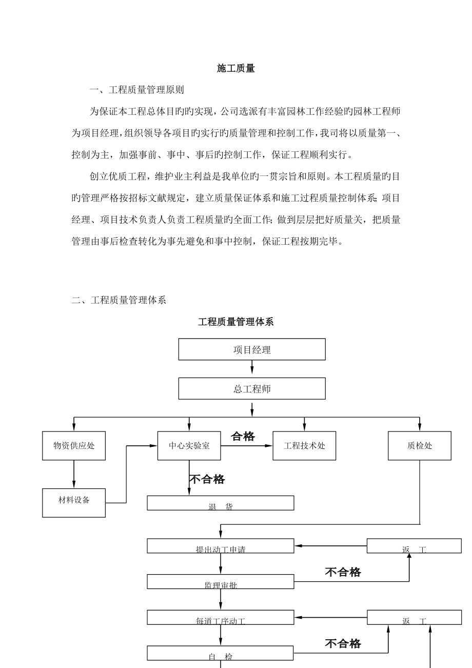 质量管理全新体系综合施工组织设计_第1页