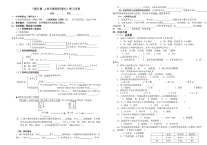 好題A3《第五章_人體內(nèi)廢物的排出》復(fù)習(xí)與練習(xí)(二)