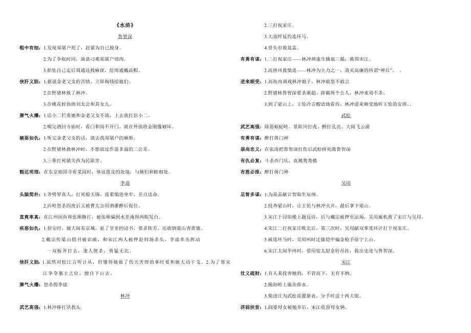 名著人物形象和情节_第1页