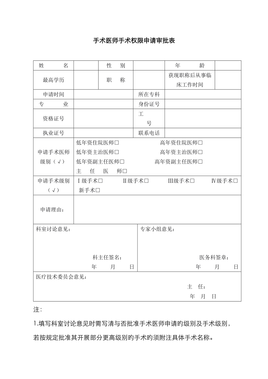 手术权限申请审批表及手术资质授权书_第1页