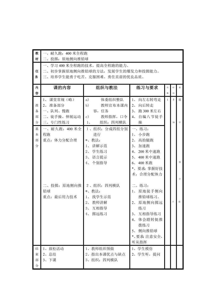 投掷：原地侧向推铅球_第1页