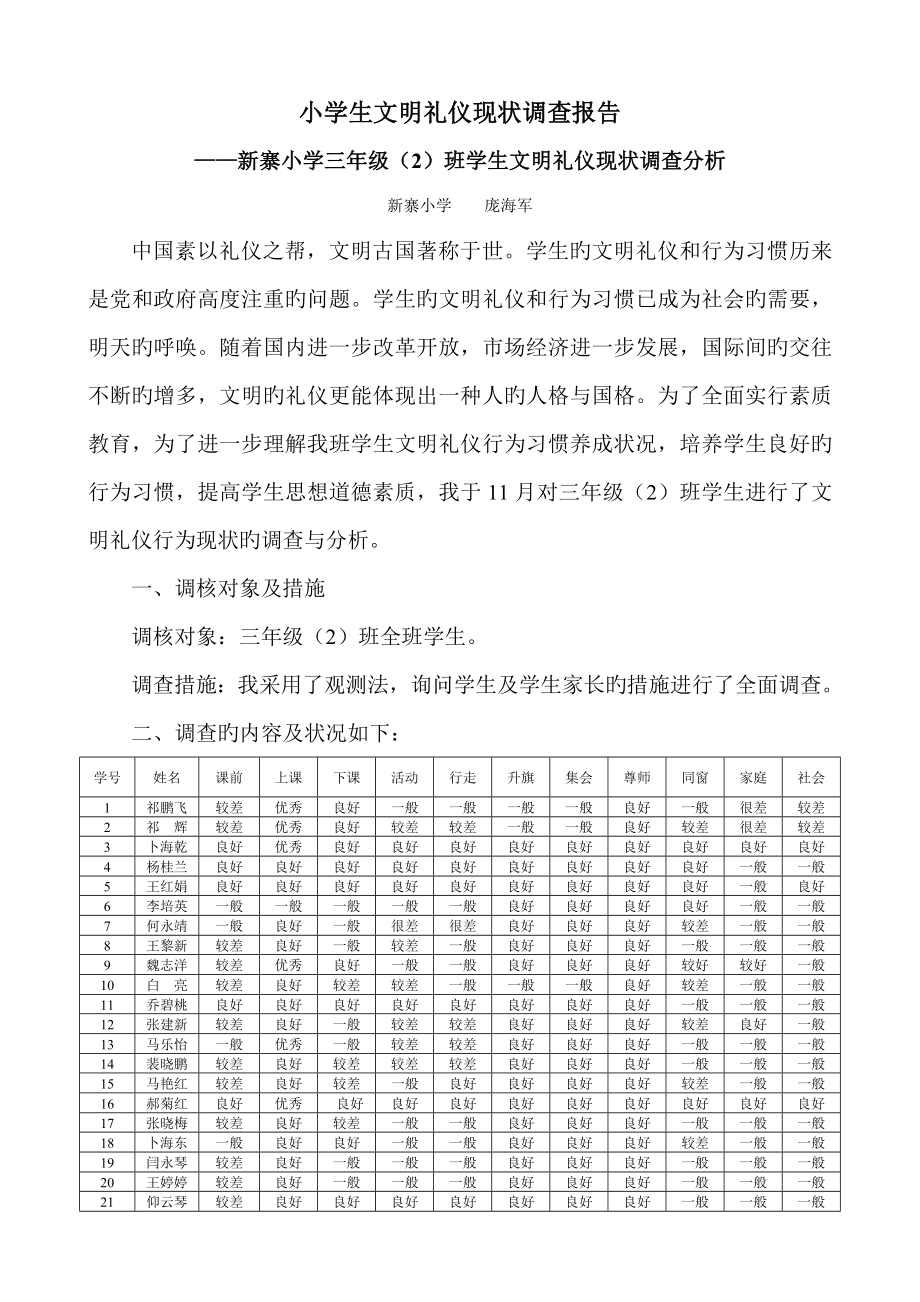 小学生文明礼仪现状调研综合报告_第1页