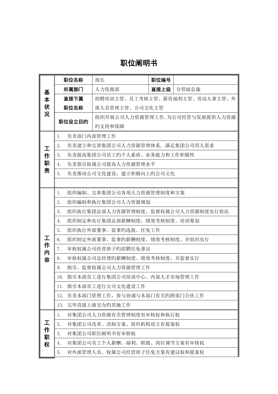 人力资源部部长岗位专项说明书模板_第1页