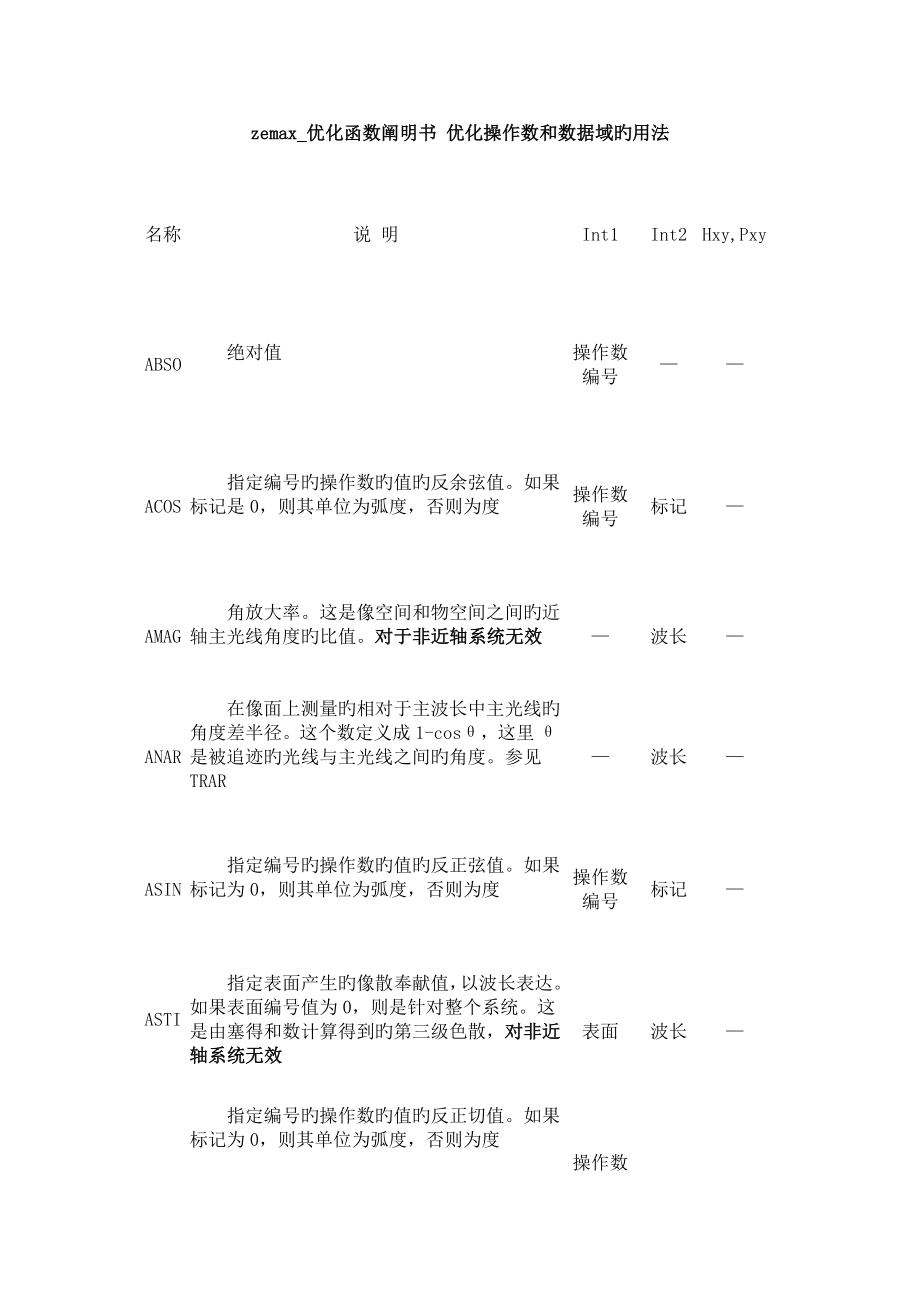 zemax优化函数专项说明书_第1页