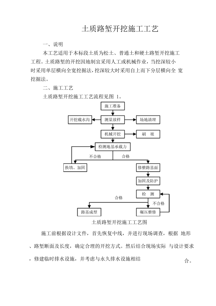 土质路堑开挖施工工艺_第1页