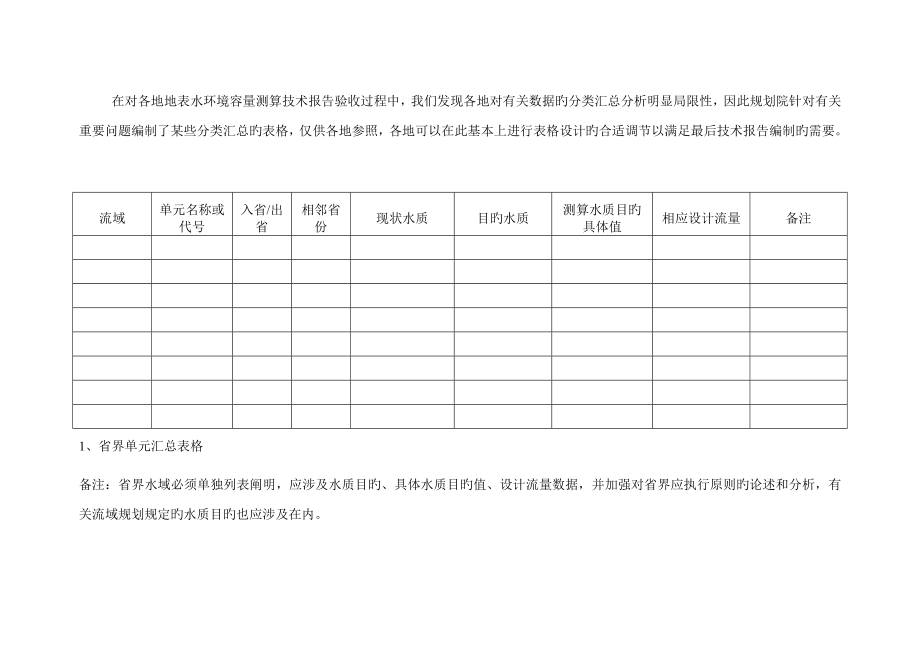 在对各地地表水环境容量测算重点技术报告验收过程中_第1页