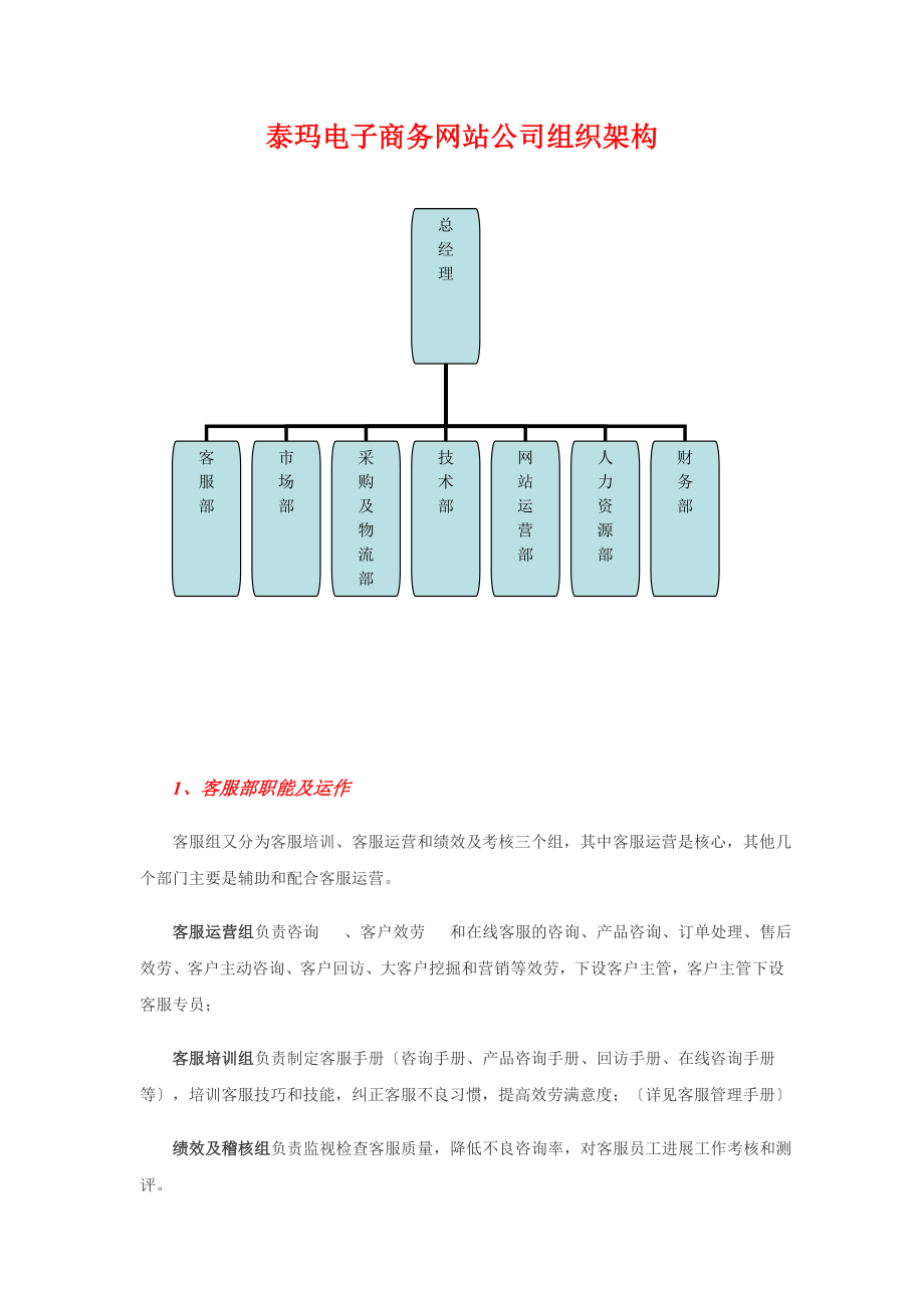 一个B2C电子商务公司组织架构_第1页