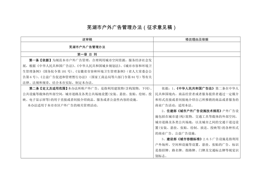 蕪湖戶外廣告管理辦法征求意見稿_第1頁