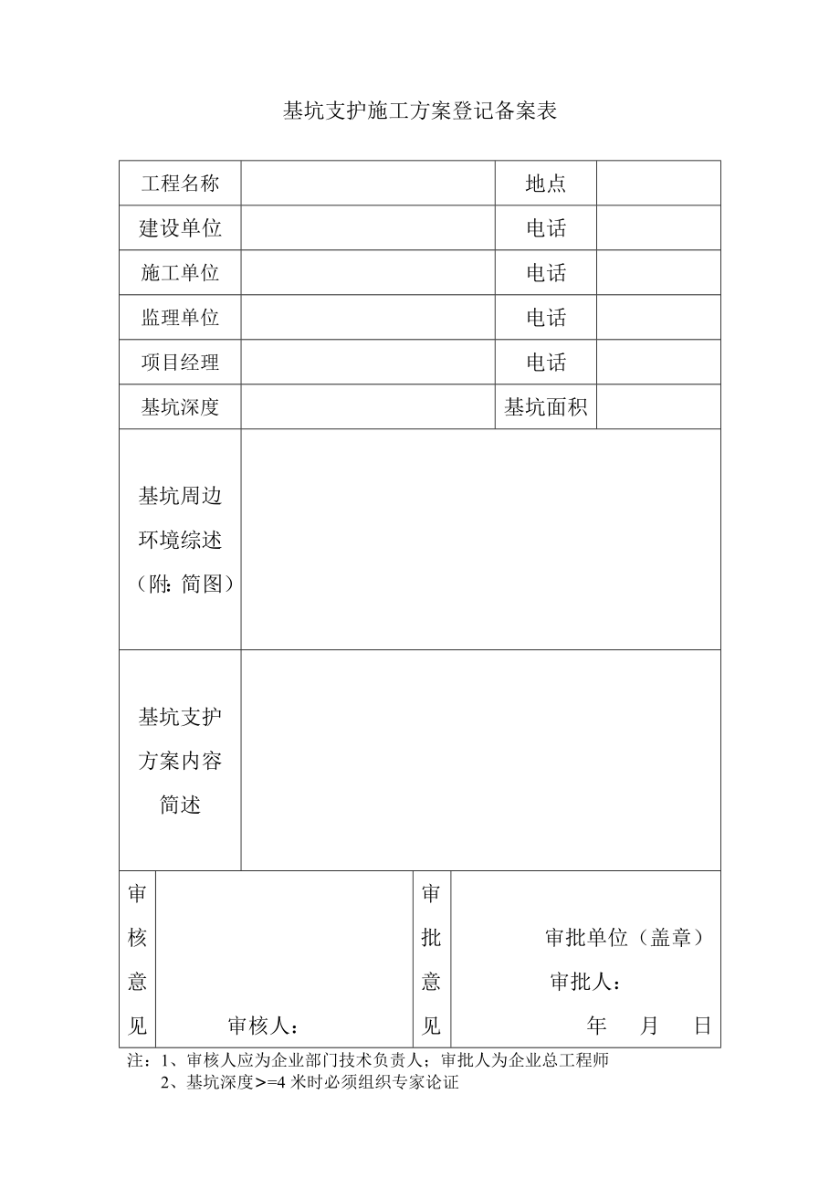 基坑支护施工组织设计方案登记备案表（完整版）_第1页