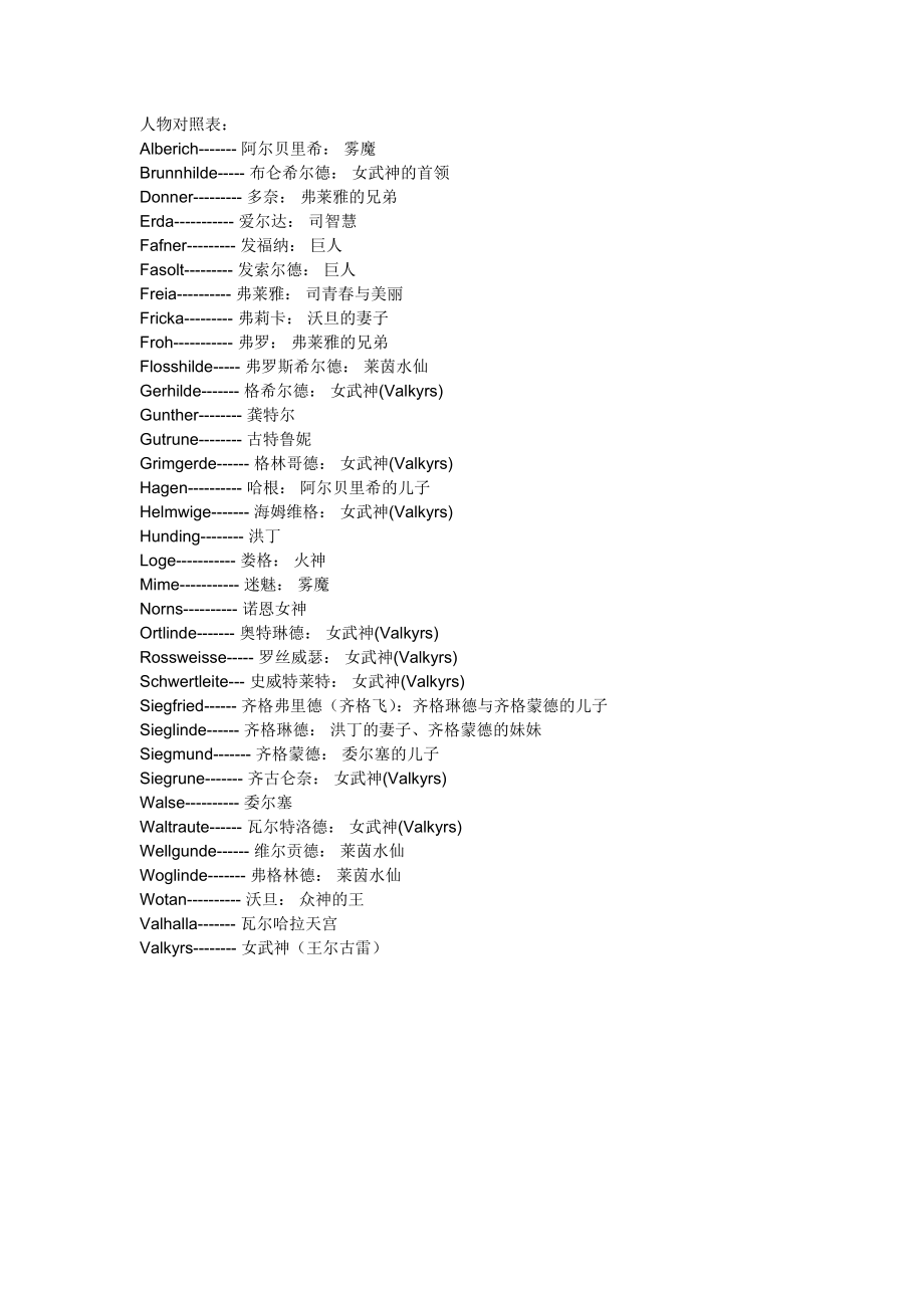 尼伯龙根的指环剧本_第1页