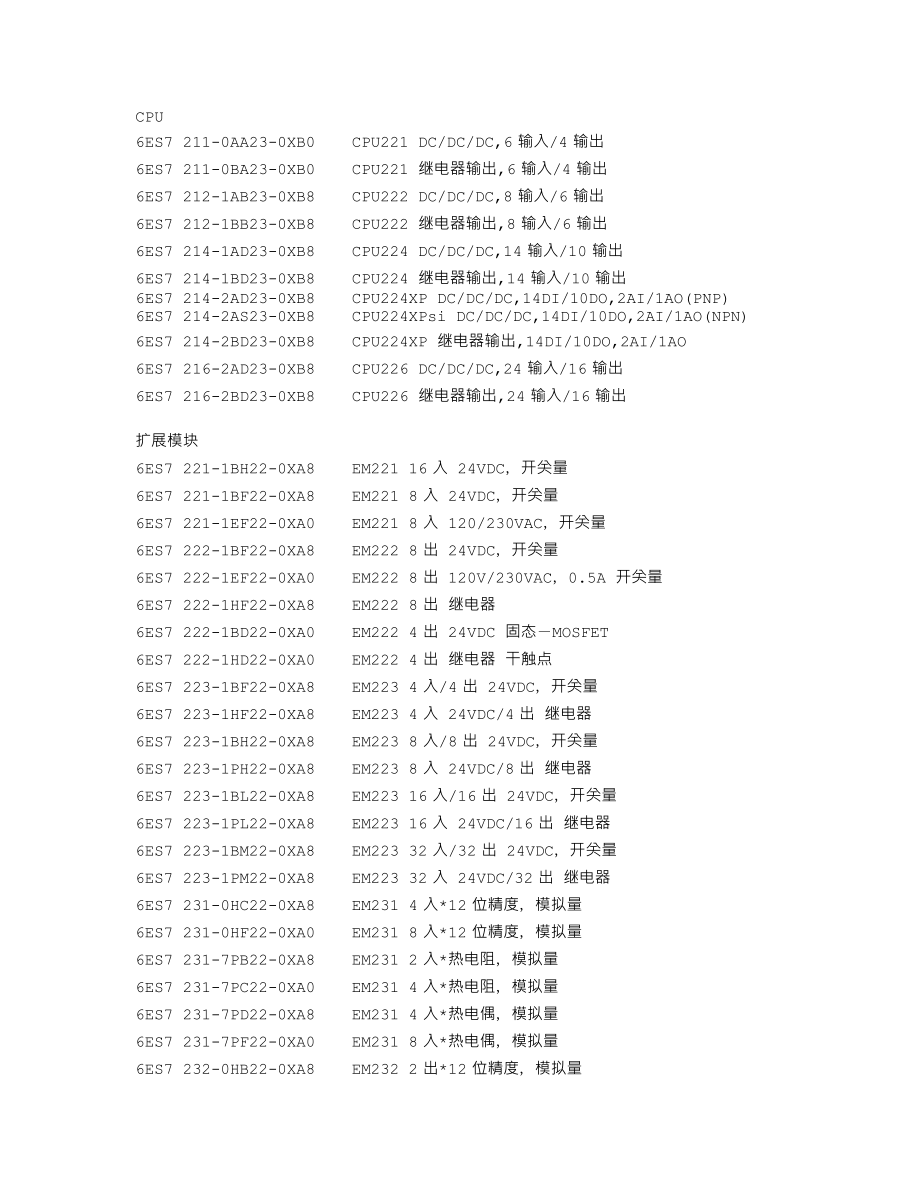 西门子PLC各种模块分类选型及用途_第1页