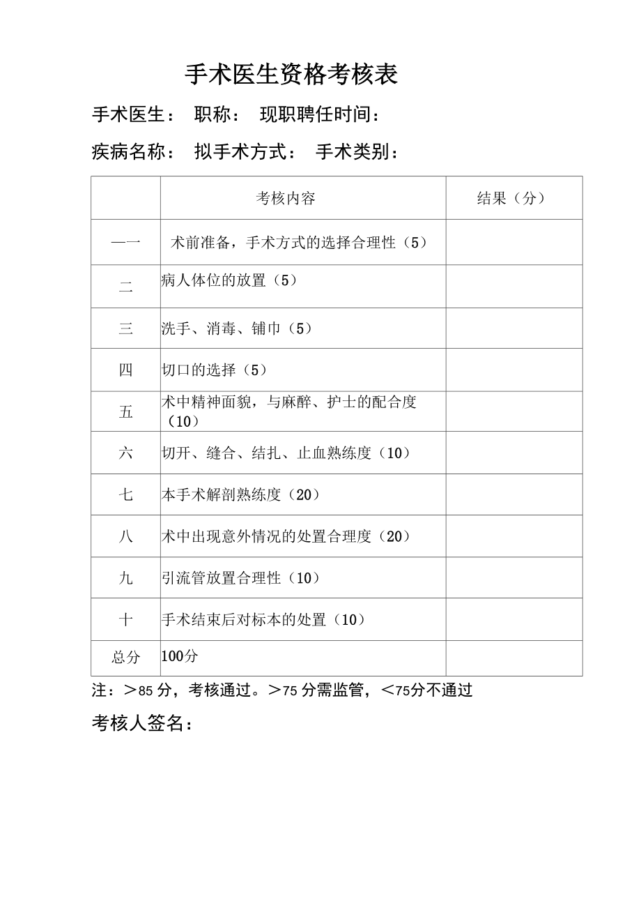 手术医生资格考核表_第1页