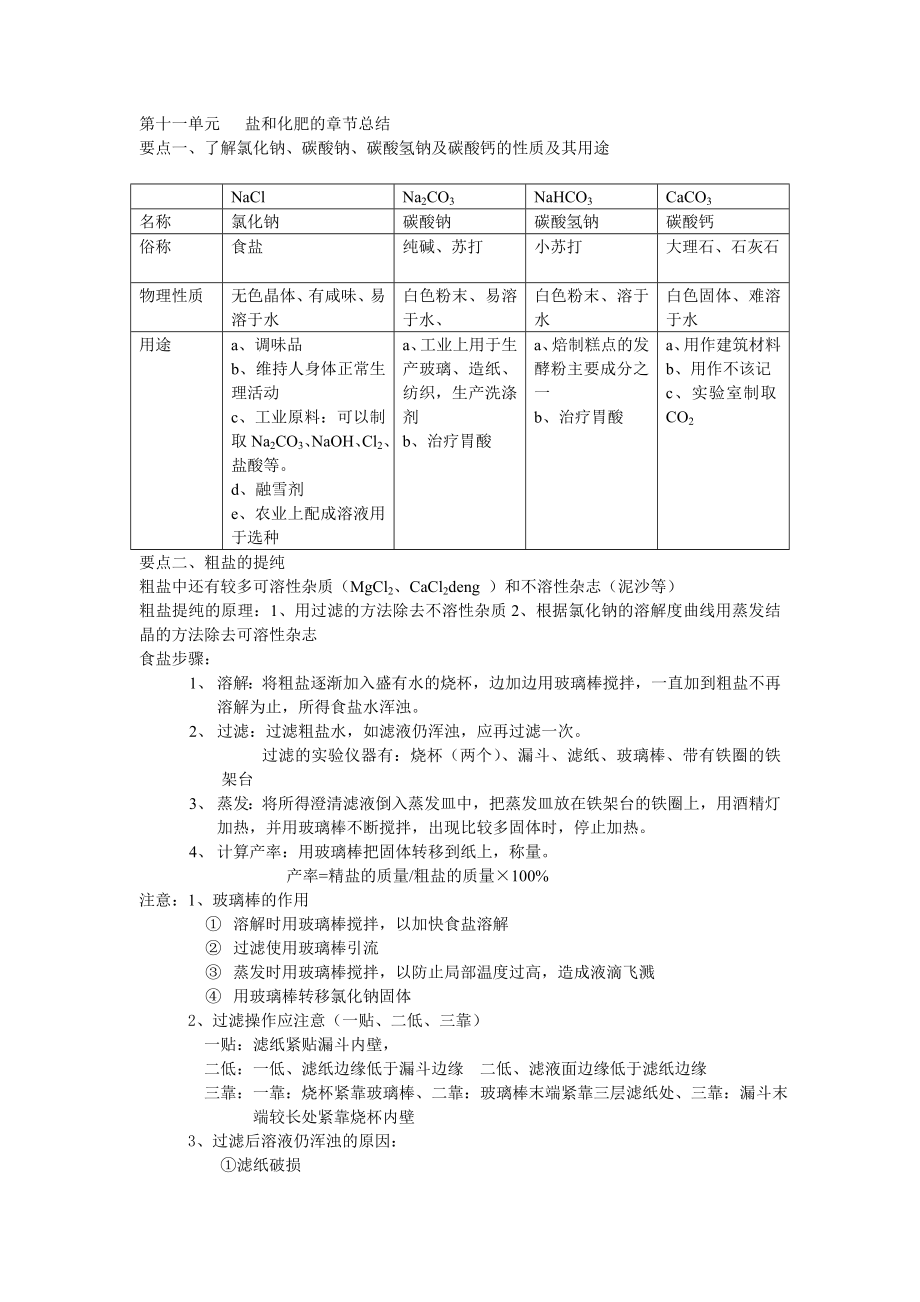 初三化学第十一单元__盐与化肥的知识点_第1页