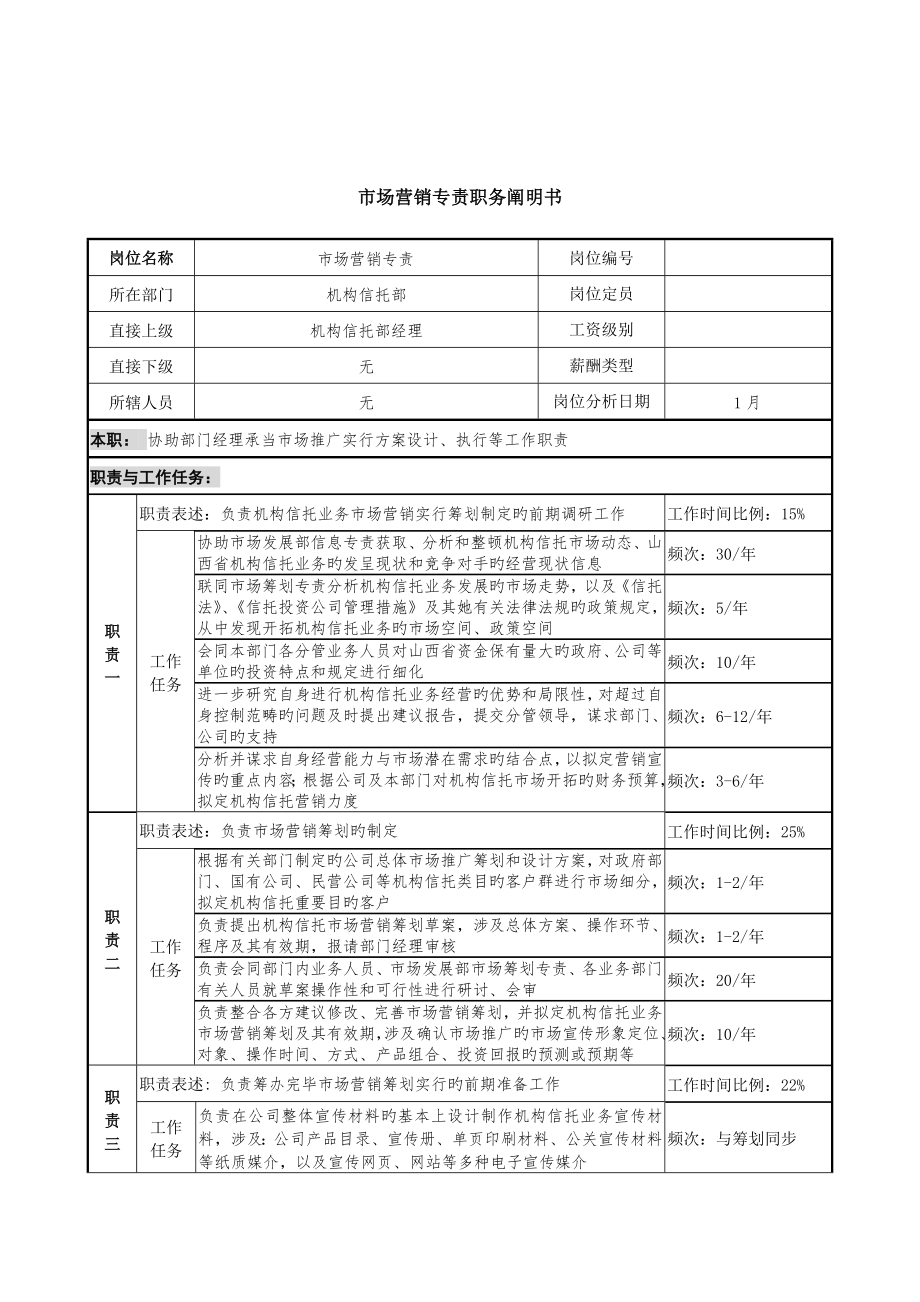 市场营销专责岗位专项说明书_第1页