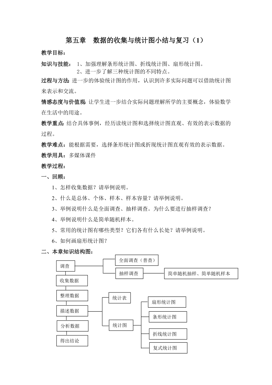 數(shù)據(jù)的收集與統(tǒng)計圖 (2)_第1頁