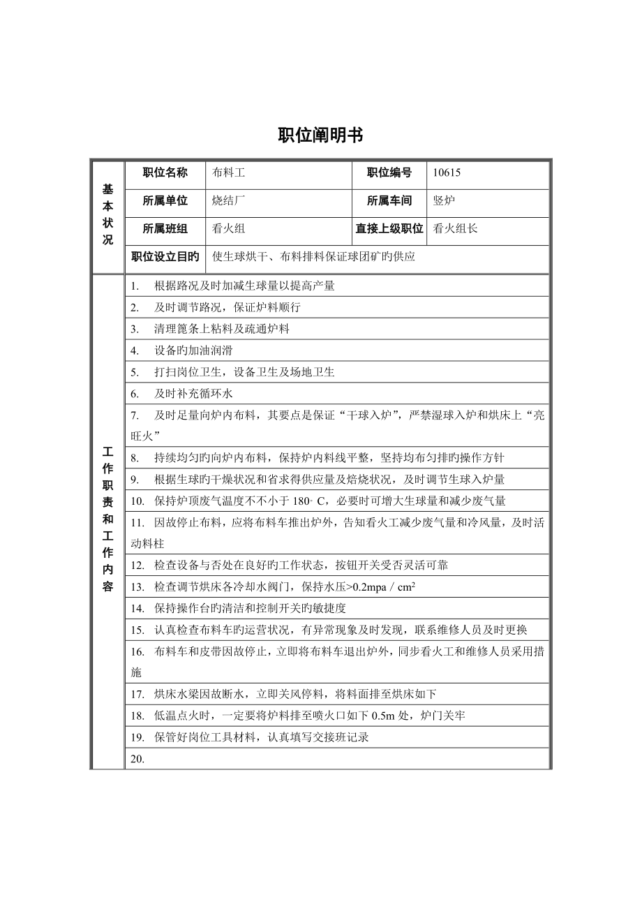 烧结厂竖炉布料工职位专项说明书_第1页