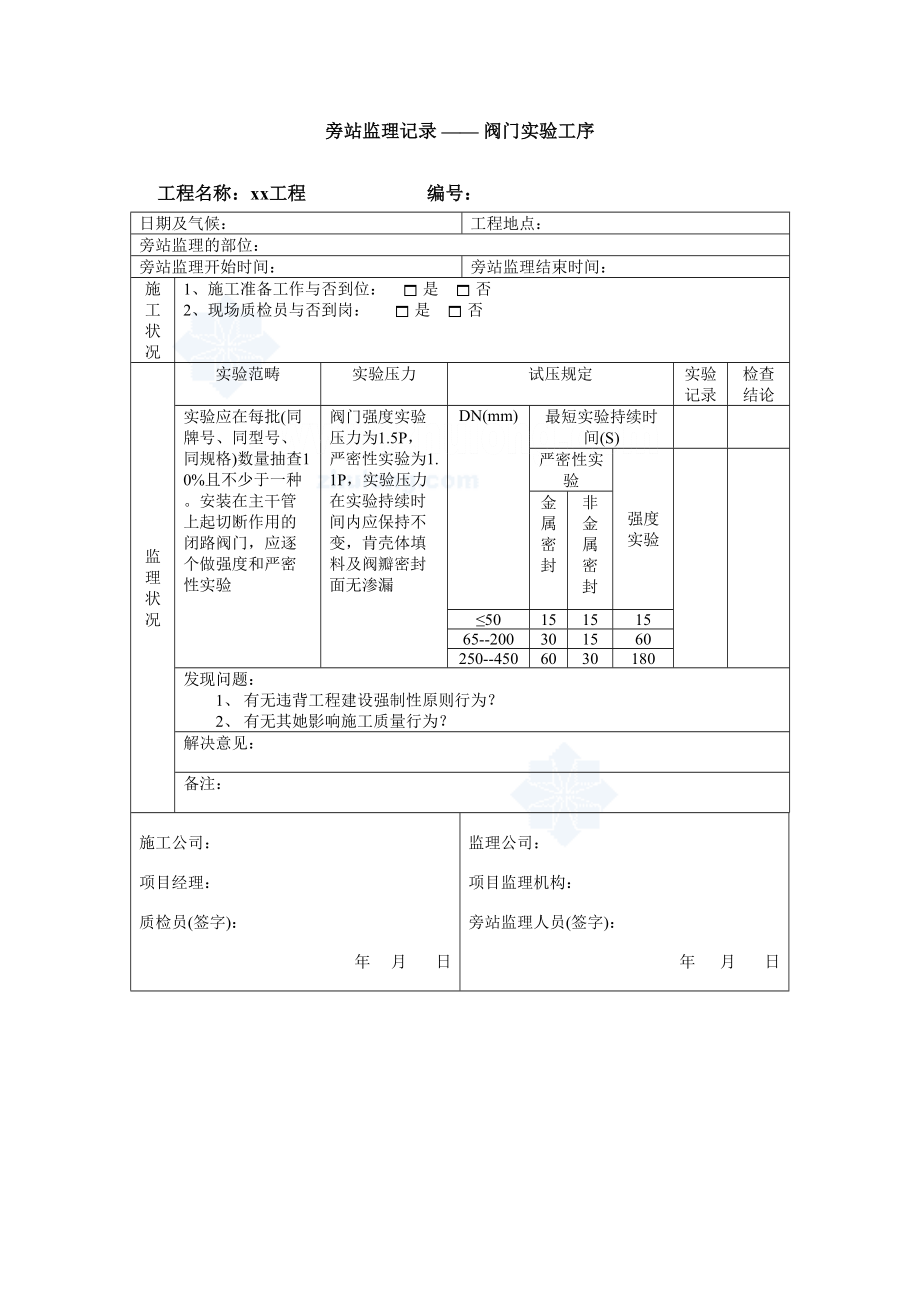 上海市政管道试验旁站监理记录表格_第1页