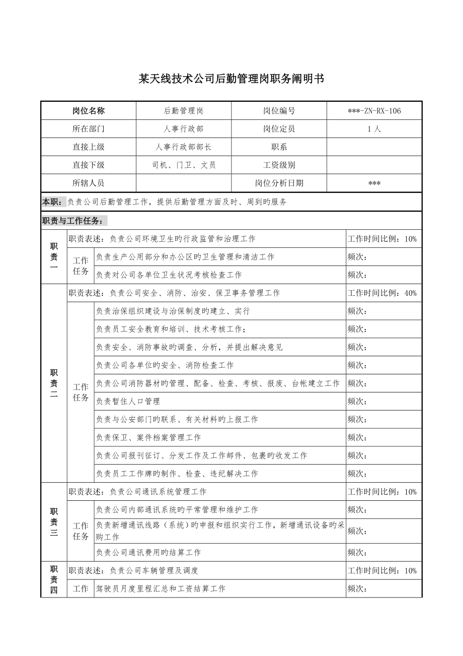 天线重点技术企业后勤管理岗职务专项说明书_第1页