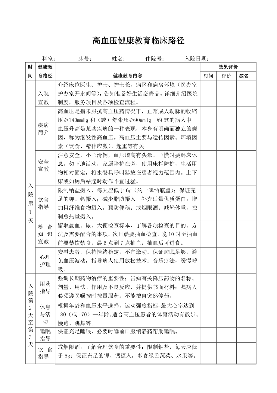 高血壓健康教育路徑_第1頁