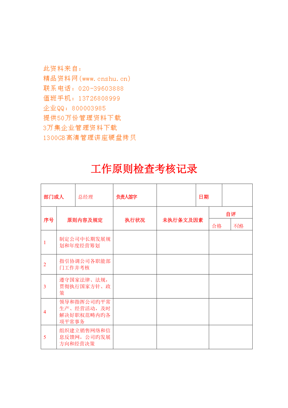 工作重点标准检查考核记录表_第1页