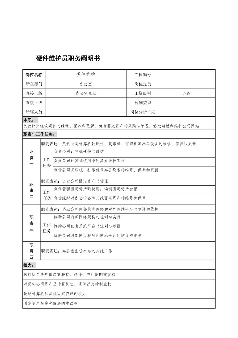 宁波华能贸易公司办公室硬件维护员职务专项说明书_第1页