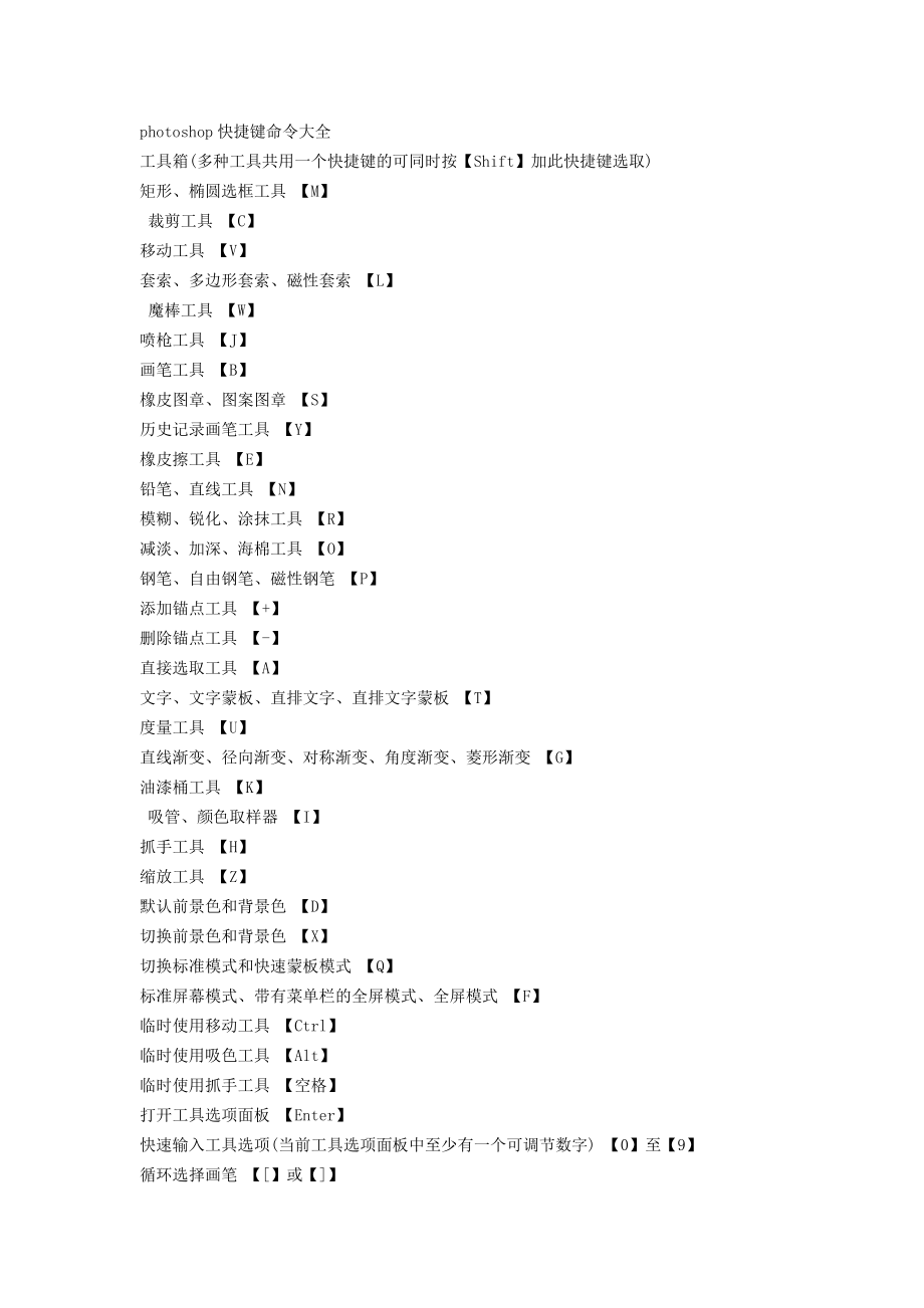 photoshop快捷键命令大全_第1页