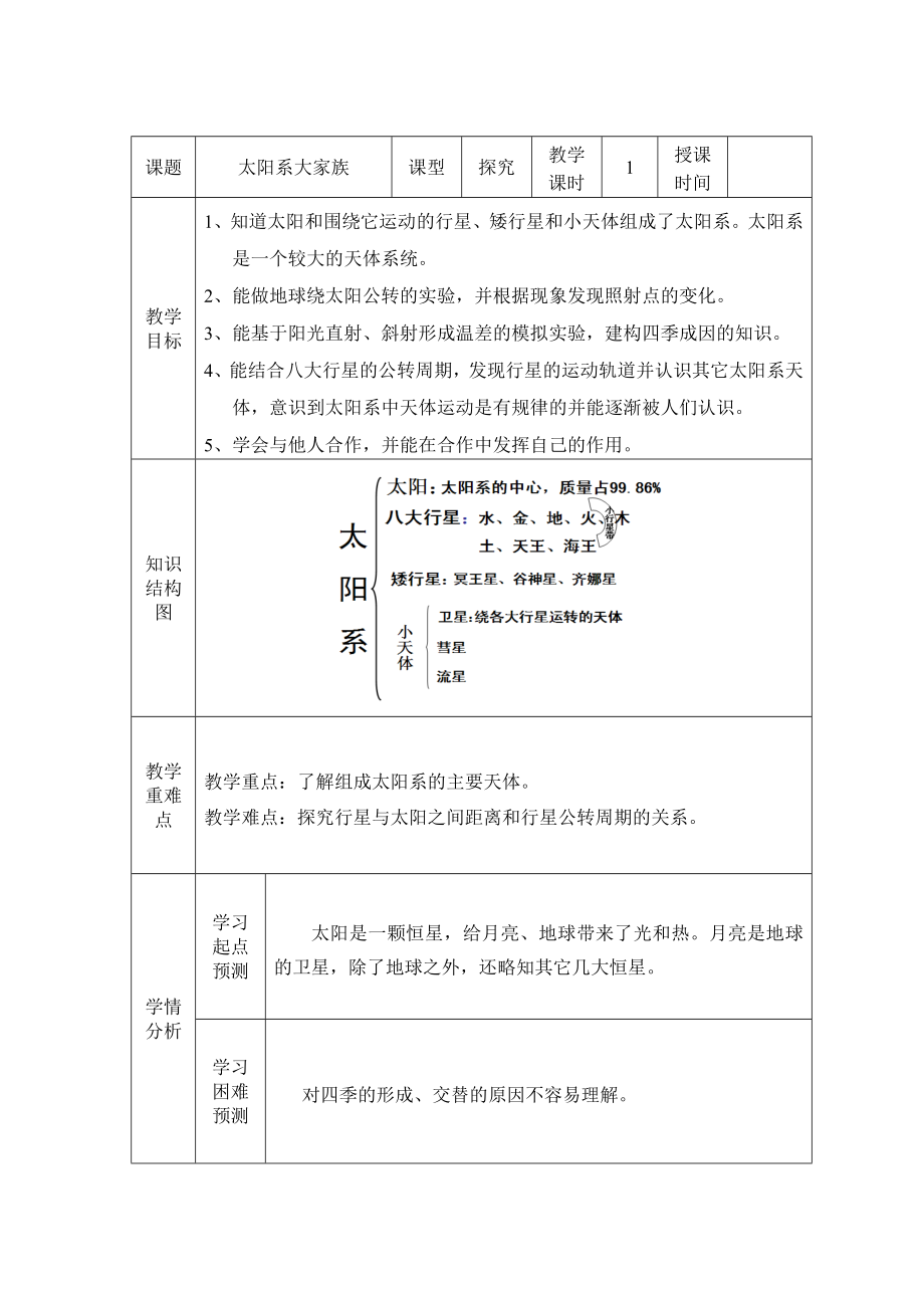 六年級(jí)科學(xué)上冊(cè)教案 四單元《2 太陽(yáng)系大家族》 蘇教 版_第1頁(yè)