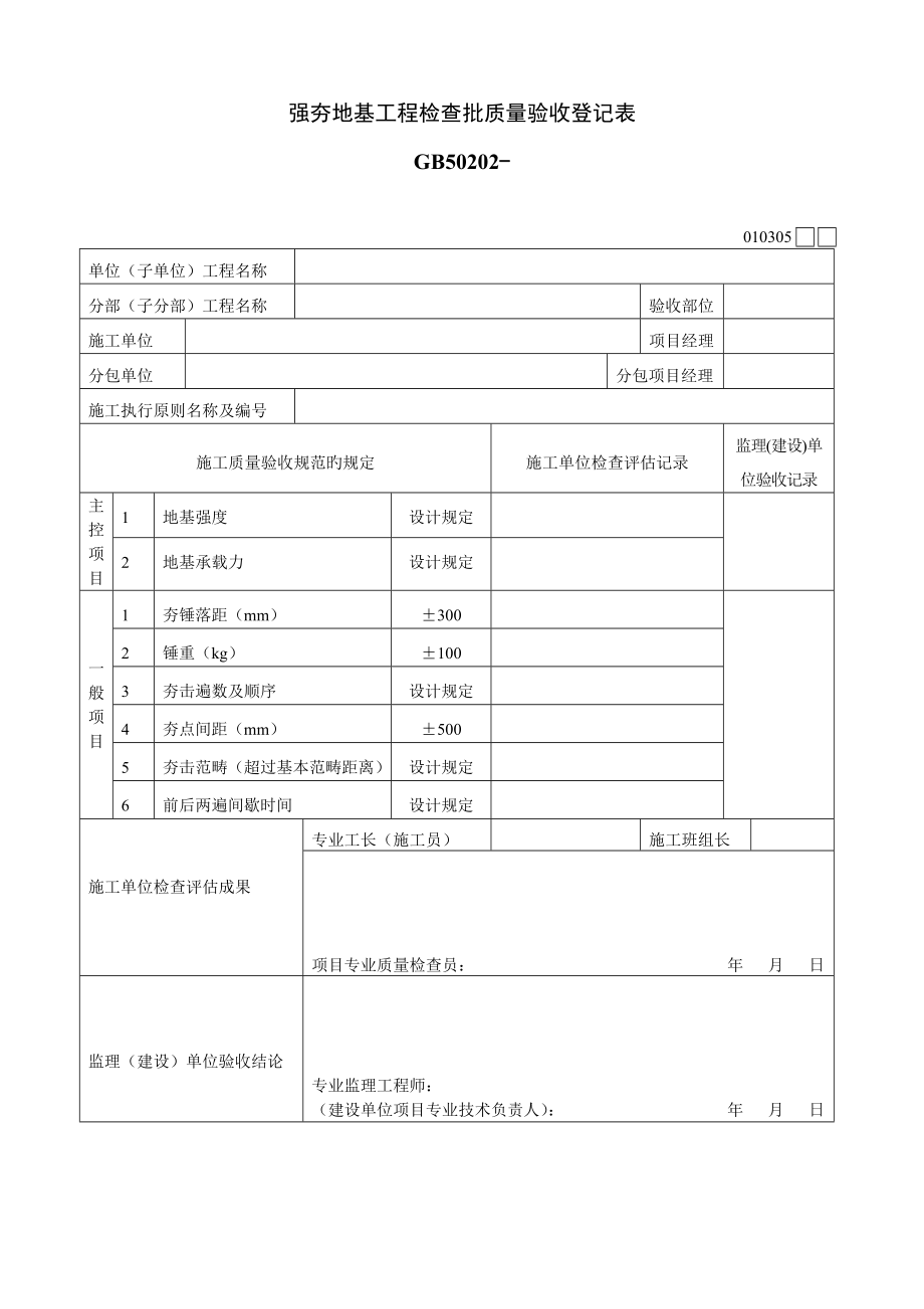 强夯地基关键工程检验批质量验收记录表_第1页