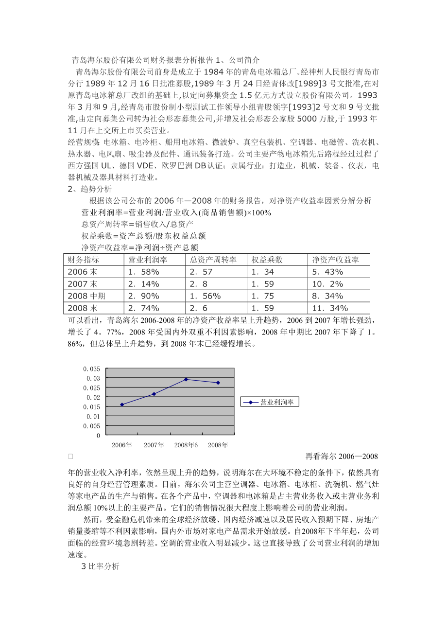 财务管理实操青岛海尔报告_第1页