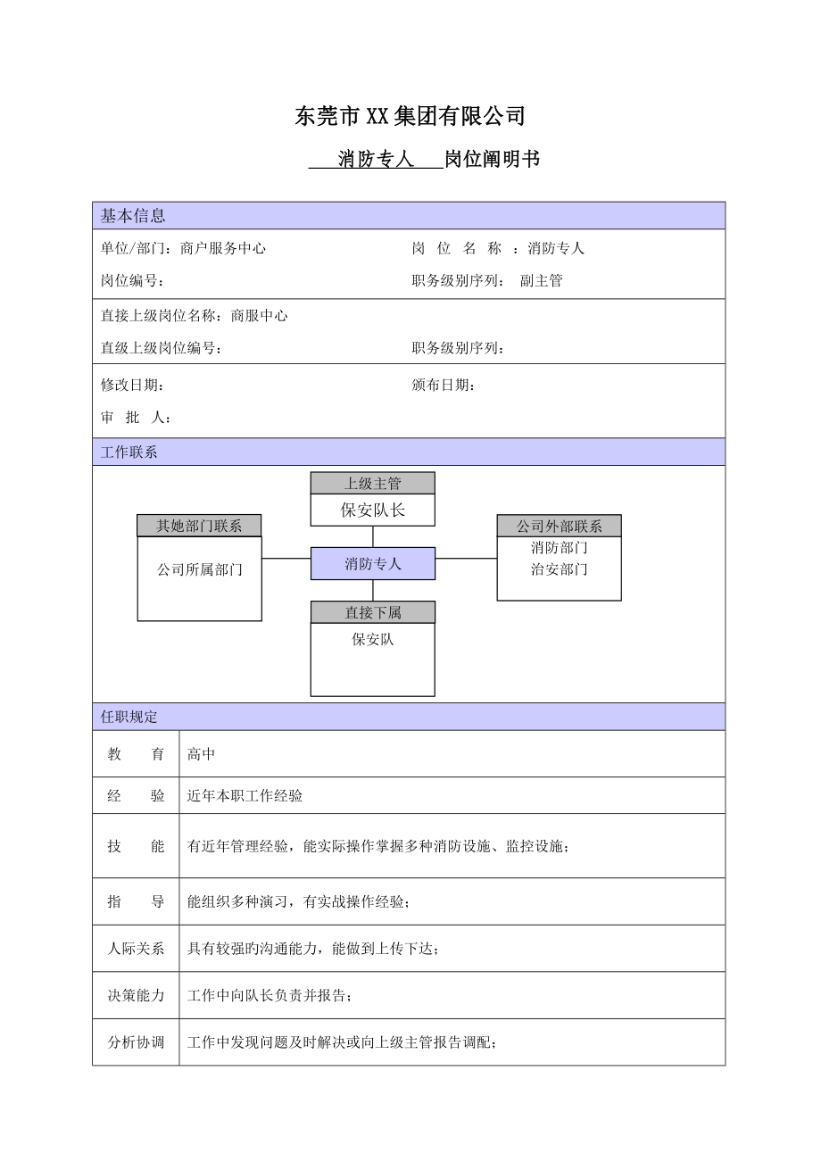 商场消防专员职位专项说明书_第1页