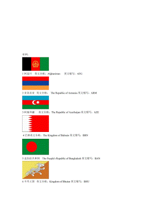 原创世界各国国旗图片的英文名及其缩写大全