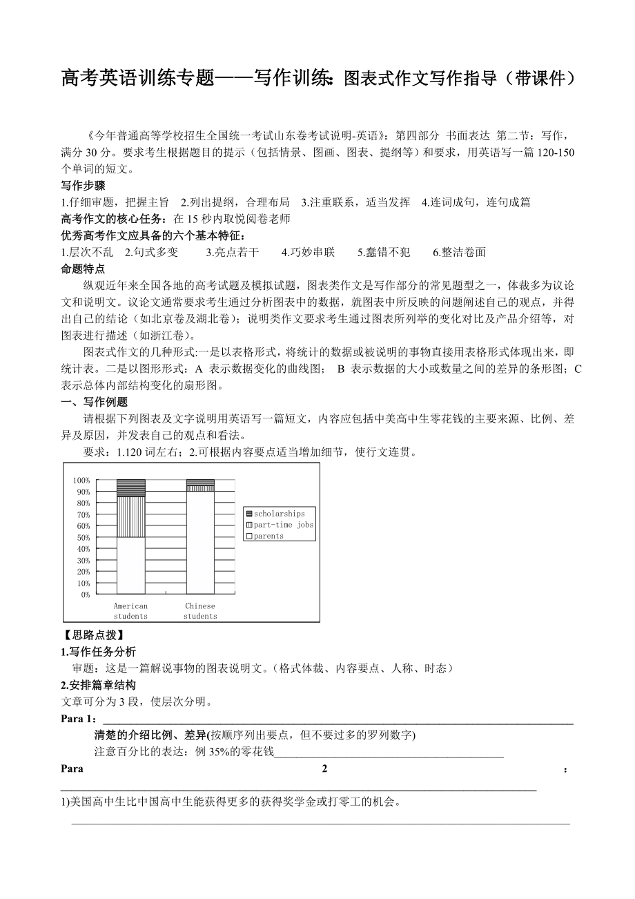 高考英语训练专题-写作训练：图表式作文写作指导带_第1页