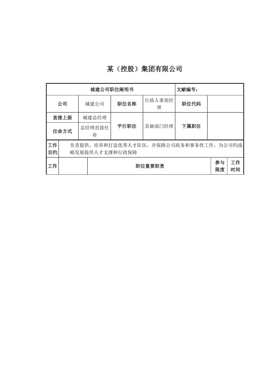 行政人事部经理岗位专项说明书_第1页