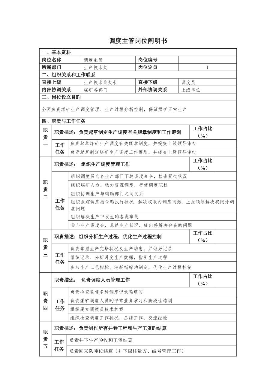 神木县店塔镇石岩沟煤矿岗位专项说明书新_第1页