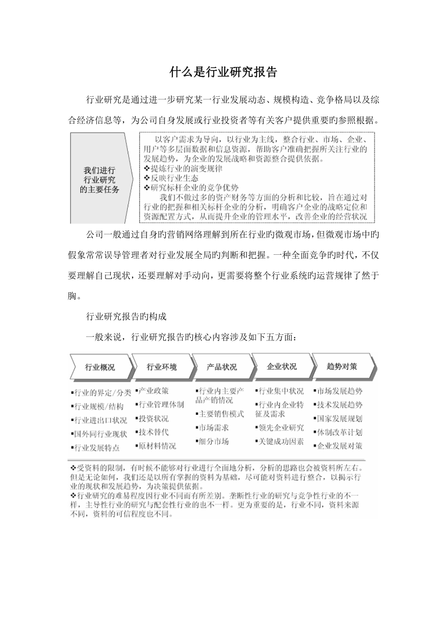 中国光热市场专题研究报告_第1页