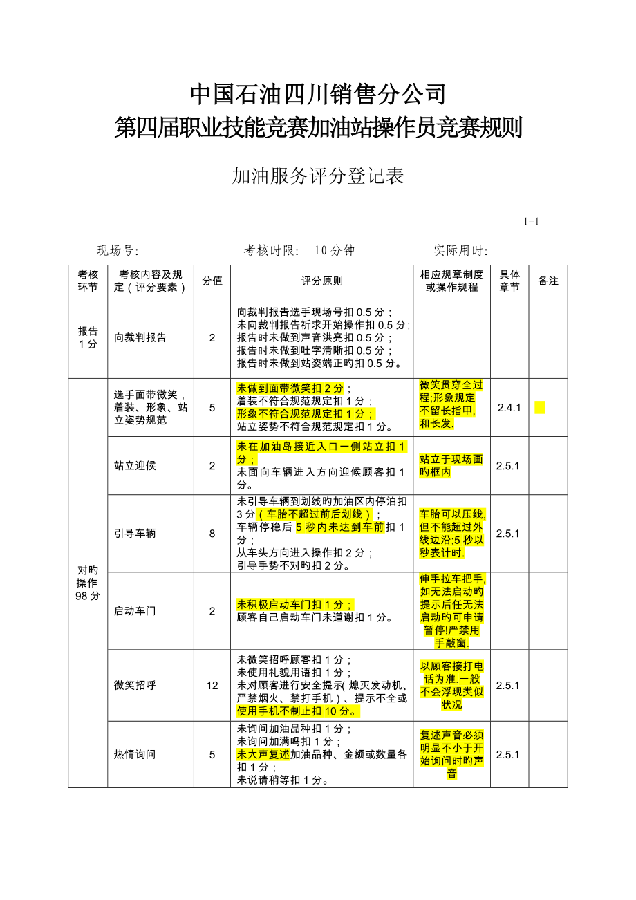 2022四川销售第四职业技能竞赛加油站操作员竞赛规则_第1页