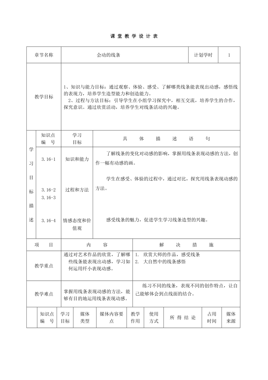 三年級下冊美術(shù)教案- 第3課會動(dòng)的線條 ▏人美版 (28)_第1頁