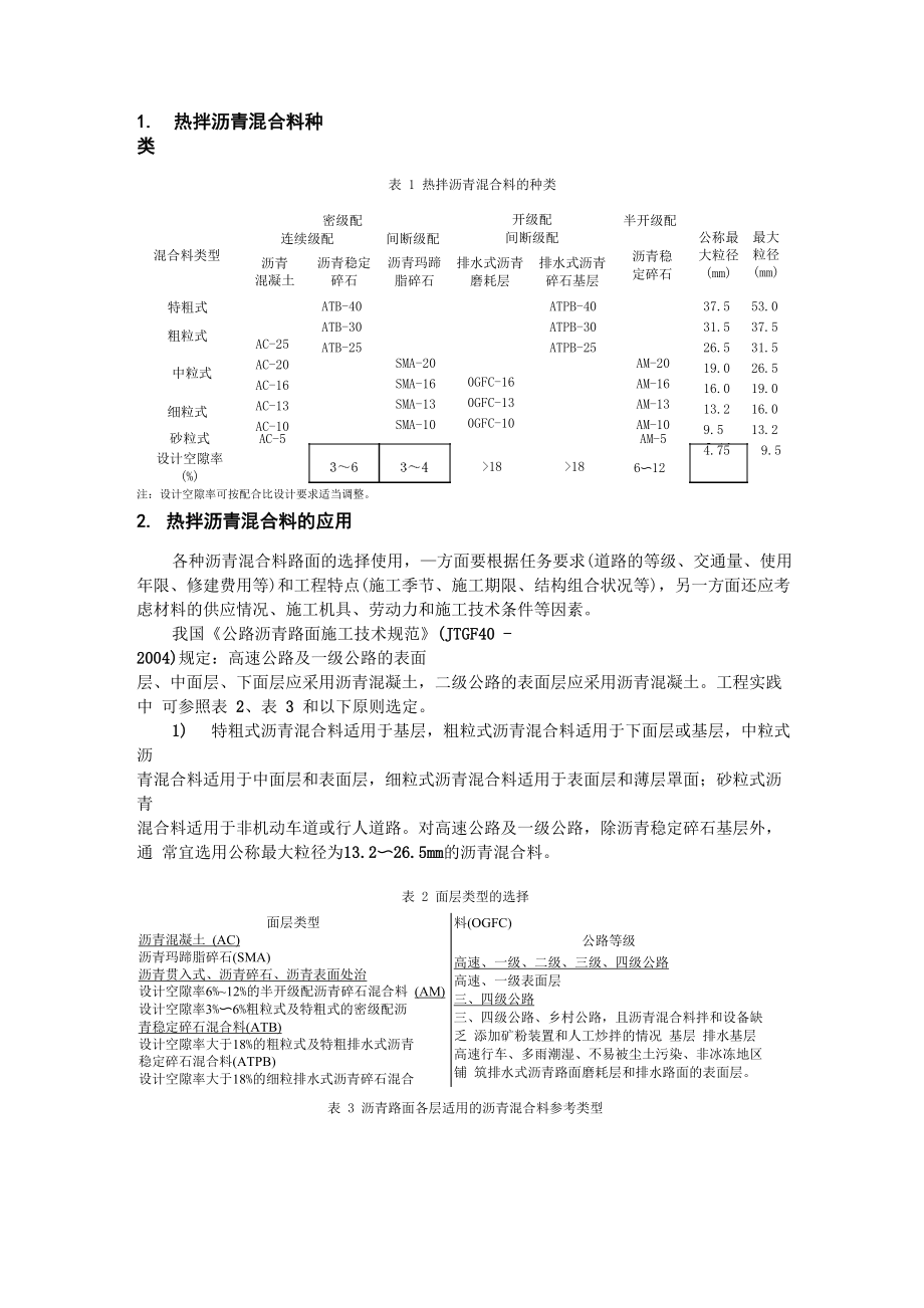 沥青路面 学习材料_第1页